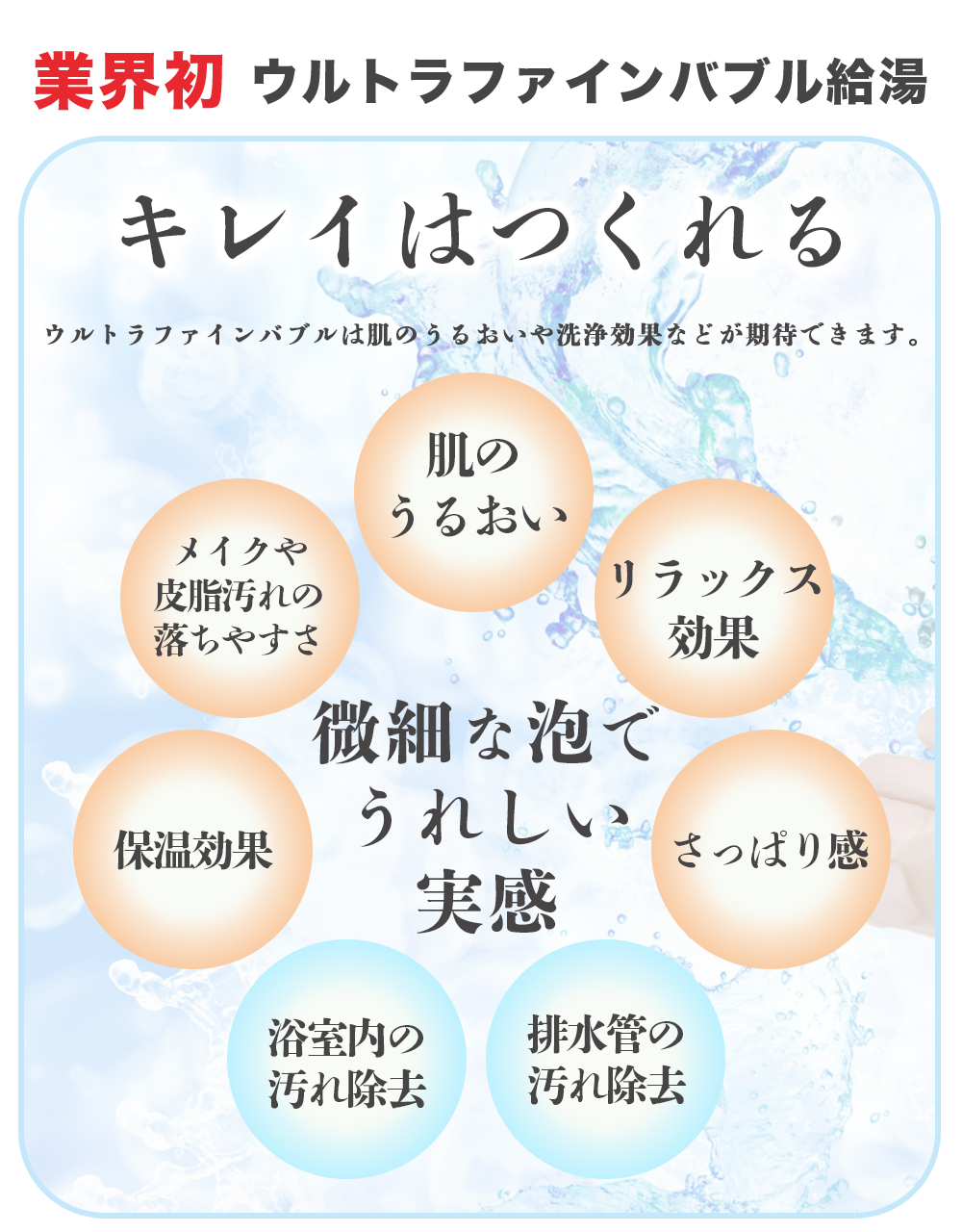 ウルトラファインバブル機能紹介